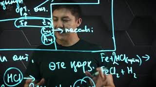 картинка: Металдардың қышқыл ерітінділерімен әрекеттесуі. 8 сынып.