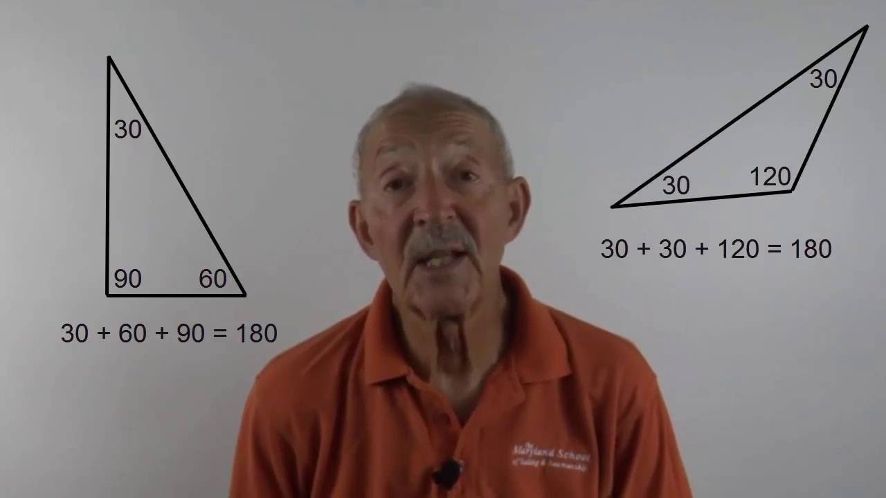 Lee Shore Distances