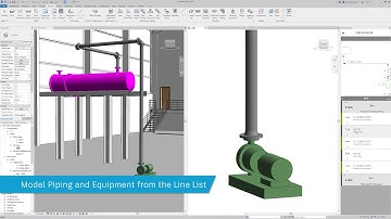 BIM 360 Design: Plant 3D and Revit Collaboration