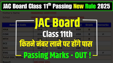 Class 11th New Passing Marks 2025 OUT ! - Science, Commerce & Arts | JAC11th Passing Marks  2025