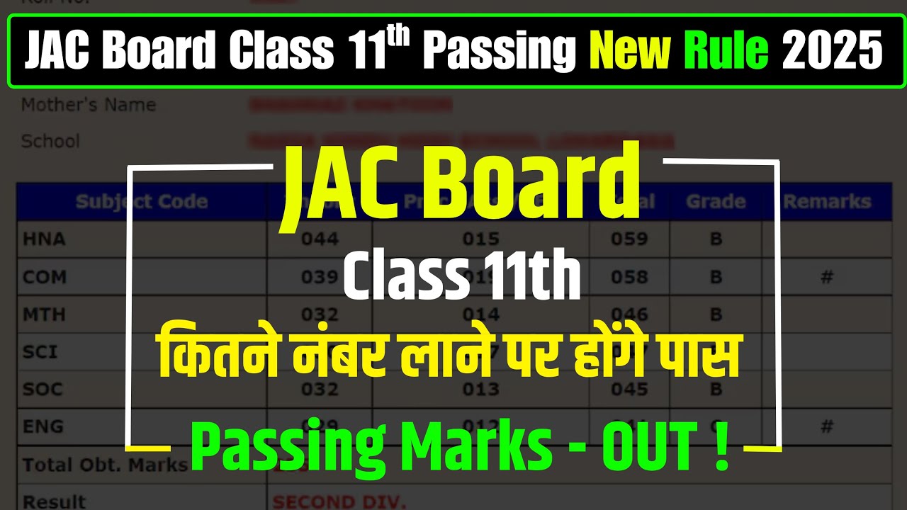 Class 11th New Passing Marks 2025 OUT ! - Science, Commerce & Arts | JAC11th Passing Marks  2025