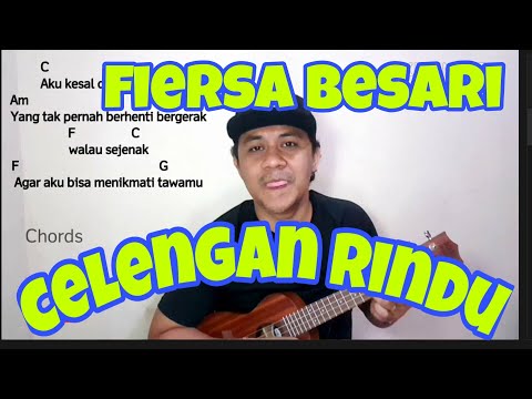 LAGU RINDU - KERISPATIH | Tutorial Ukulele Genjreng | Chord Liric