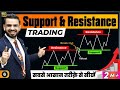 Support  resistance trading in stock market  price action trading