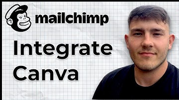 How to Integrate Canva with Mailchimp for Stunning Email Design (2025 Guide)