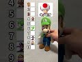 即興マリオのイケメン格付けランキング!
