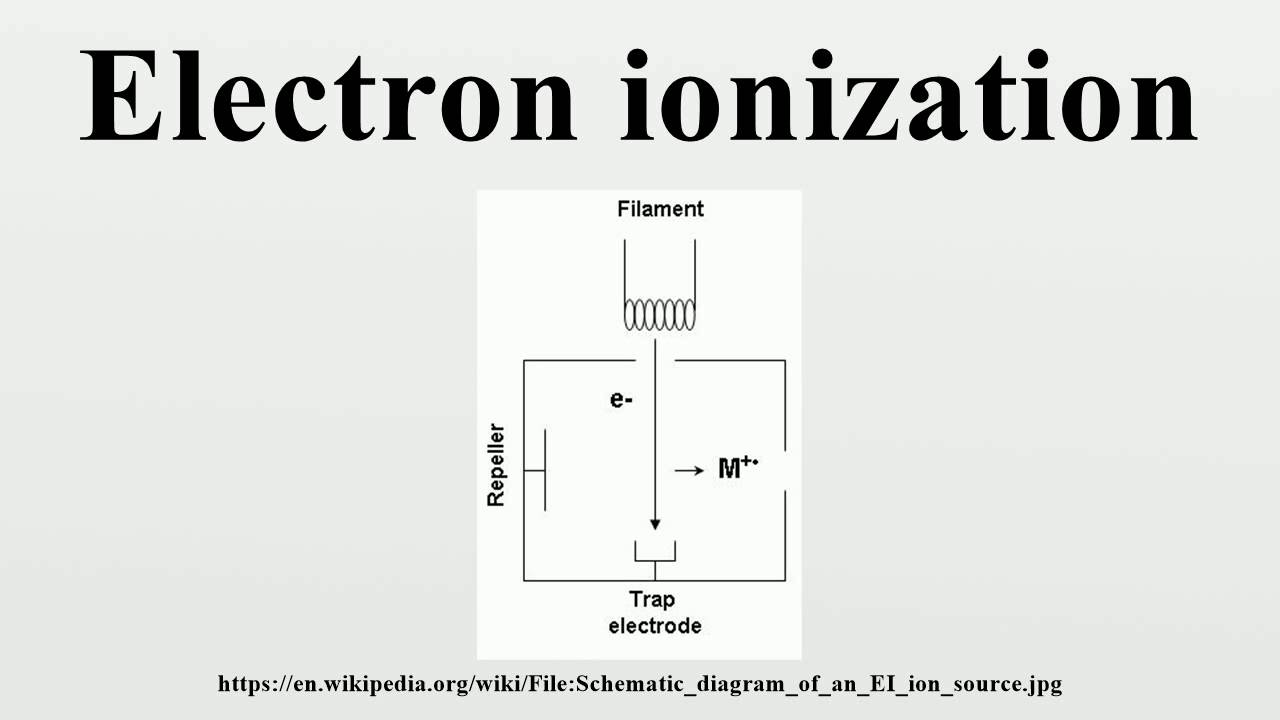 electron ionization youtube ionization