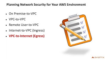 Filtering Internet Bound VPC Traffic