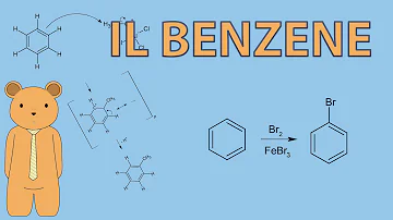 Dove si usa il benzene?