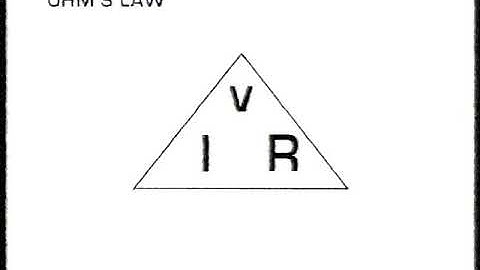 BBC Bitesize GCSE  Science 3 Physics