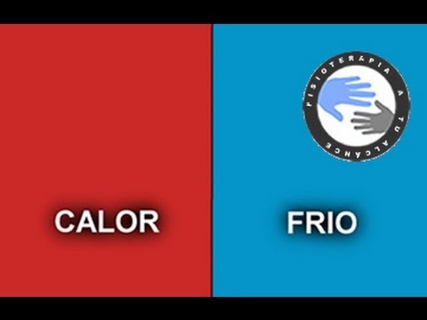 Video: ¿Cuál es el propósito de la fijación por calor? ¿Qué sucede cuando se aplica demasiado calor?