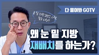 왜? 눈밑지방재배치를 하는가?