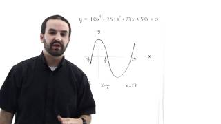 Finding Zeroes of Cubic Functions