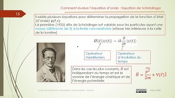 Saison 2 Episode 4a  Schrödinger et les fonctions d