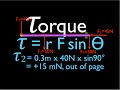 Understanding Torque