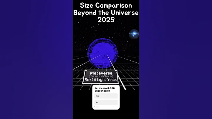 Size comparison beyond the e universe 2025 #space #animation #universe