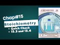 Quick Check 15.3 and 15.4 | Stoichiometry | Chap#15 | Class 10 | Punjab Board