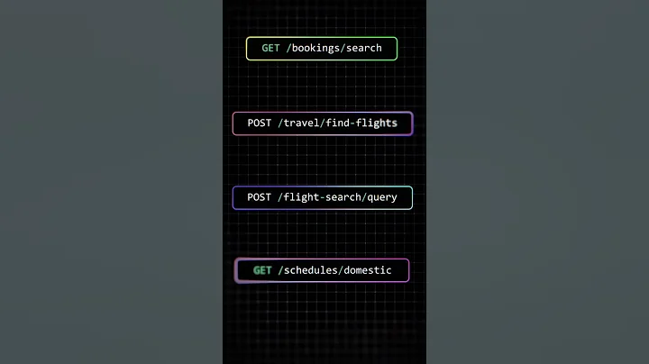 Model Context Protocol (MCP) Explained in 60 Seconds