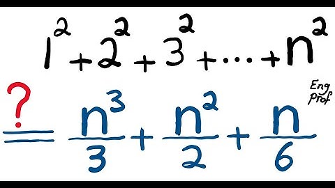 Sum of Integers Squared: Math Direct Proof Example