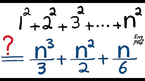 Sum of Integers Squared: Math Direct Proof Example