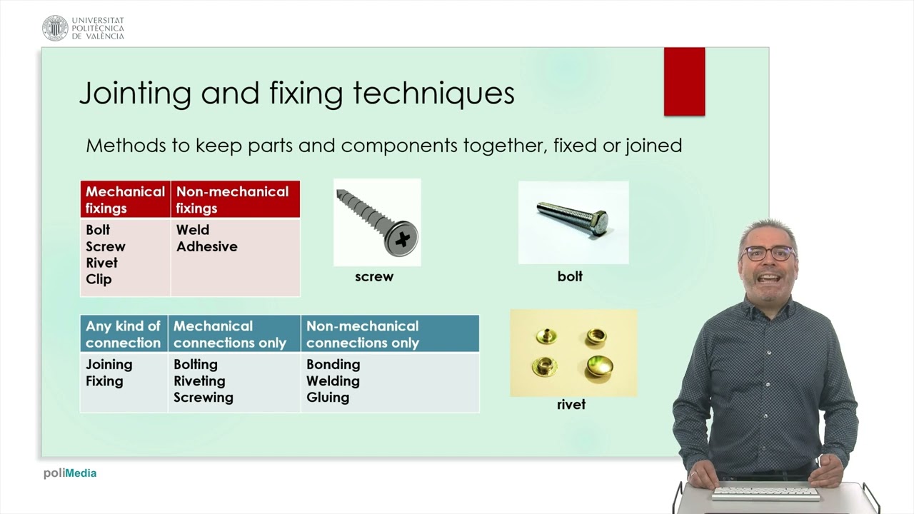 Technical Vocabulary:manufacturing, jointing and fixing techniques | 22/23 | UPV