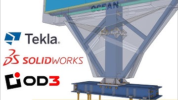 Tekla Structures & Solidworks