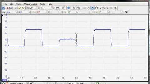 PicoScope 6: Advanced Trigger Modes