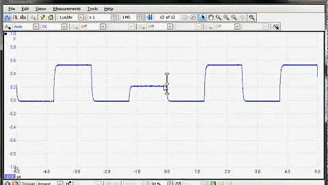 PicoScope 6: Advanced Trigger Modes