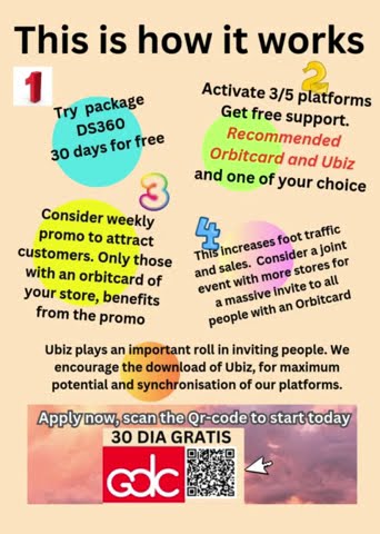 Loyalty reward program and more visibility GDCds360 - YouTube