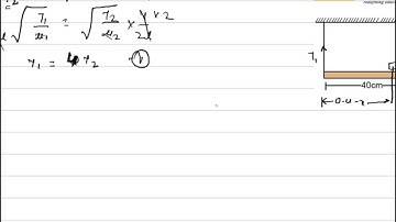 Waves on a string Q 48 - H.C. Verma Physics Video Solutions