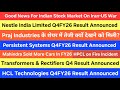 Sensex Plunges 750+ Points | Nestle India Limited Q4 Result | HCL Tech Q4 Result, #stockmarketindia