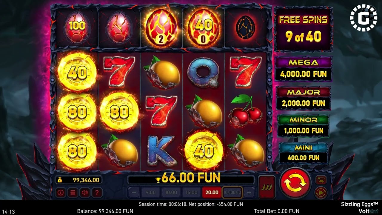 Sizzling Eggs by Wazdan Slot Features | GamblerID