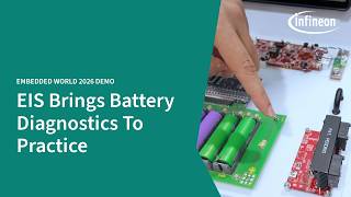 Electrochemical Impedance Spectroscopy Eis For Battery Management Infineon