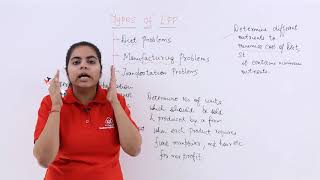 Class 12th – Overview of Linear Programming Problems| Linear Programming | Tutorials Point