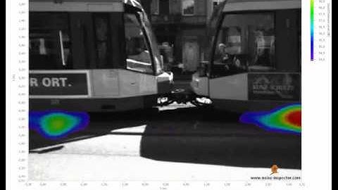 01dB Noise Inspector Acoustic Camera Solution In Action