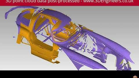 3D point scan data post-processed polygon surface