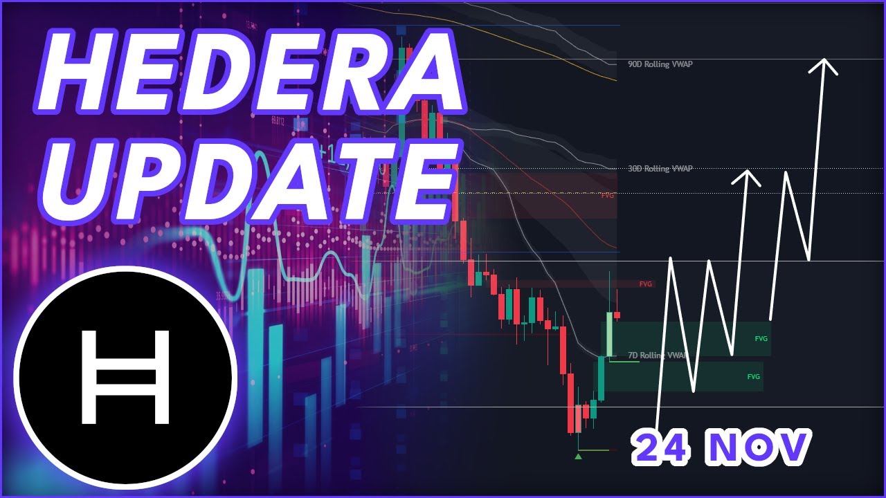 HBAR RECOVERY STARTING?🚨 | (Hedera HBAR Price Prediction 2025) - YouTube