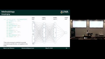 D2T4 Fabian Leal Villaseca - Interpreting DeepKriging for spatial interpolation in geostatistics