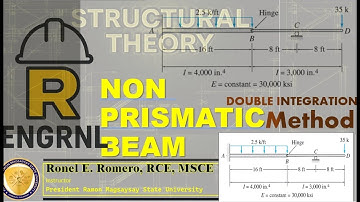 SAMPLE 2 DEFLECTION OF NON-PRISMATIC BEAM USING (Double Integration Method)