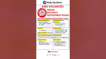 RRB Technician Recruitment 2025 | New Vacancy 2025 | Daily Job Alerts #shorts
