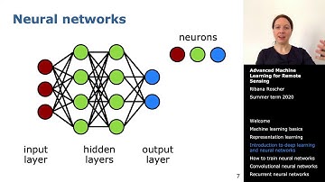 Advanced Machine Learning for Remote Sensing: Neural Networks