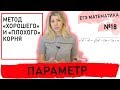 Задача с параметром из реального ЕГЭ  Метод «хорошего» и «плохого» корня