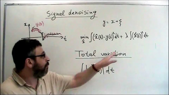 Denoising, deconvolution and computed tomography using total variation penalty