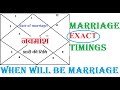 Marriage Exact Timing BY Navamsa D9 | नवमसा द्वारा विवाह सटीक समय | WHEN WILL BE MARRIAGE