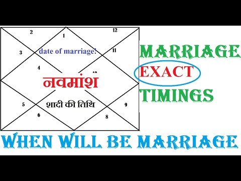 वीडियो: कुंडली के अनुसार शादी कैसे करें