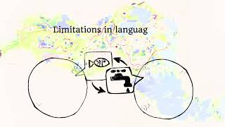 Crossing Knowledge Boundaries in Hydrological Modelling for Inclusive Water Security