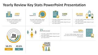 Yearly Review Key Stats PowerPoint Presentation | Kridha Graphics