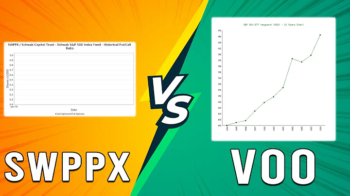 SWPPX vs VOO - Which Is The Better Investment Option? (Learn The Differences!)