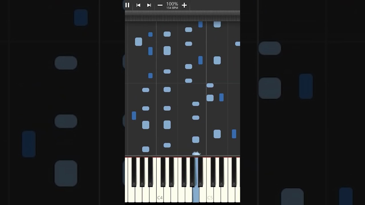 La dueña del Swing - Tutorial Piano - Bajo - Melodías. 