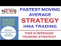 FASTEST MOVING AVERAGE TRADING STRATEGY (HMA STRATEGY)