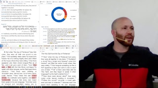 Acts Chapter 2 - What Really Happened At Pentecost, Part 2